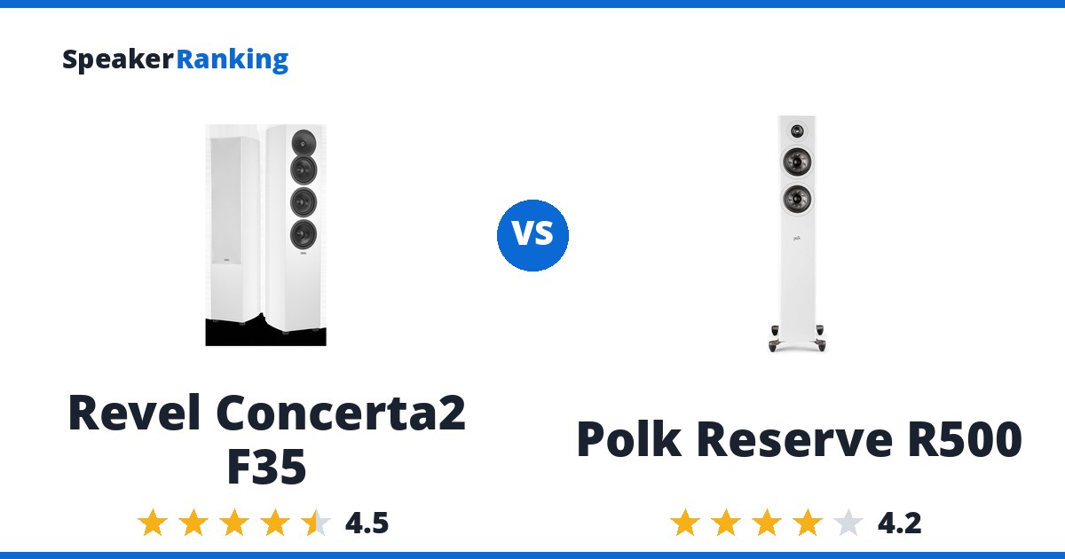 Revel Concerta2 F35 vs Polk Reserve R500