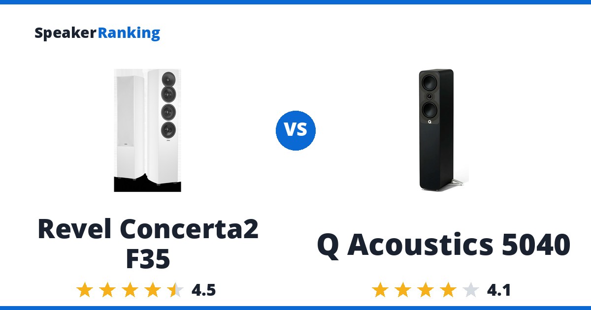 Revel Concerta2 F35 vs Q Acoustics 5040