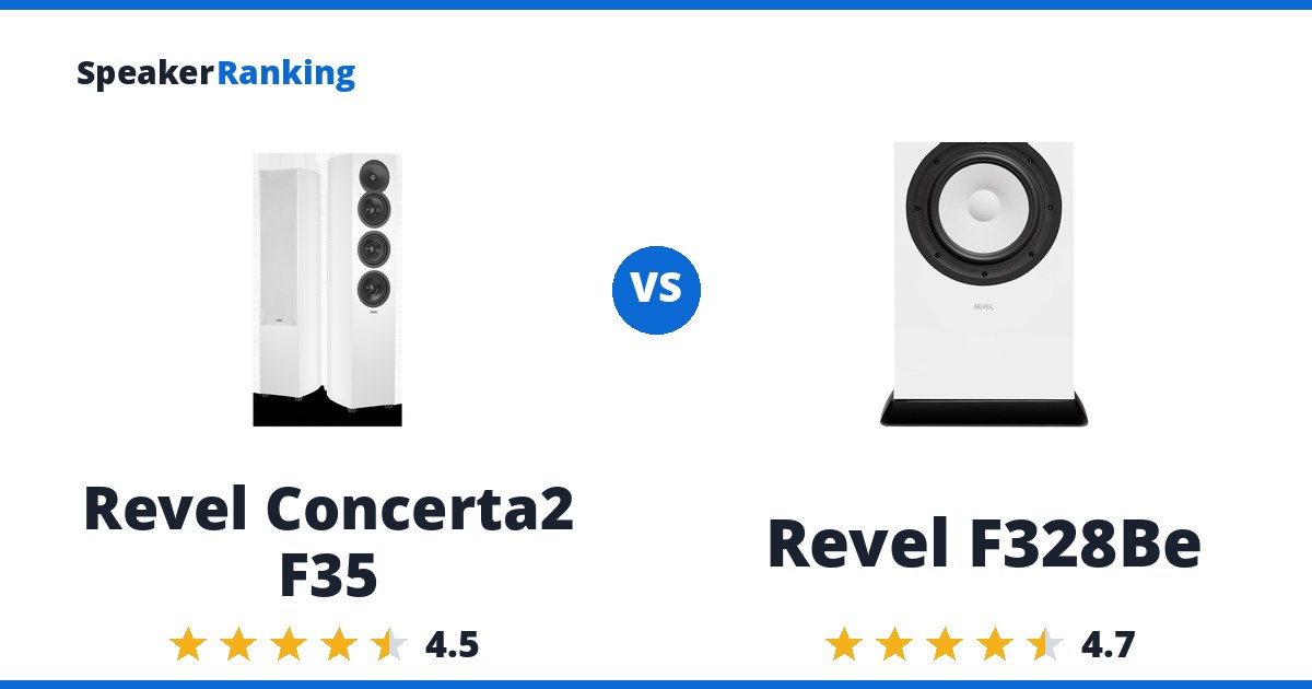 Revel Concerta2 F35 vs Revel F328Be