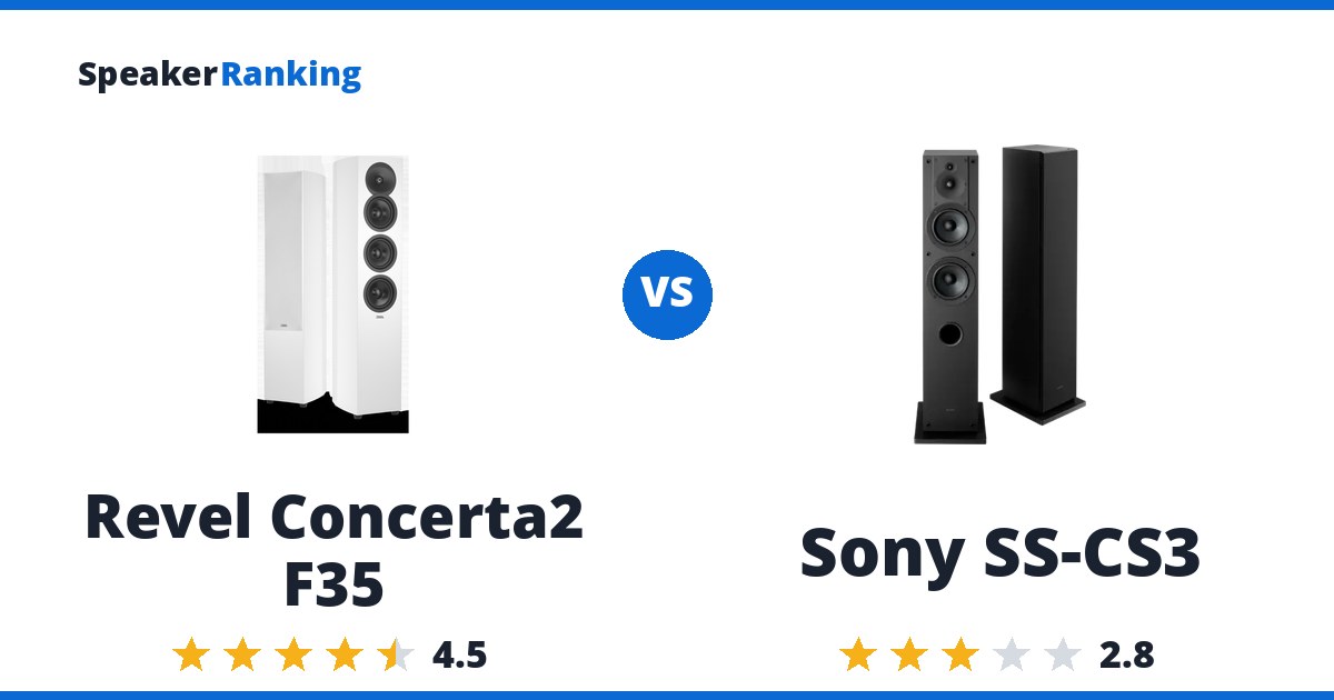 Revel Concerta2 F35 vs Sony SS-CS3