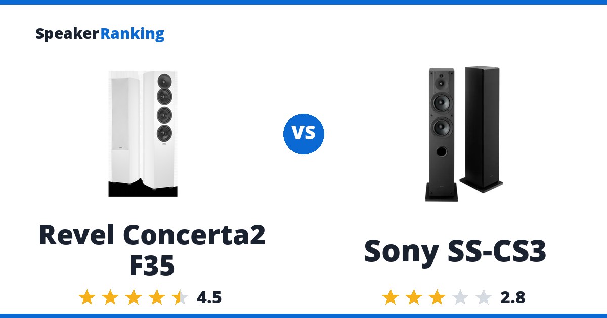 Revel Concerta2 F35 vs Sony SS-CS3