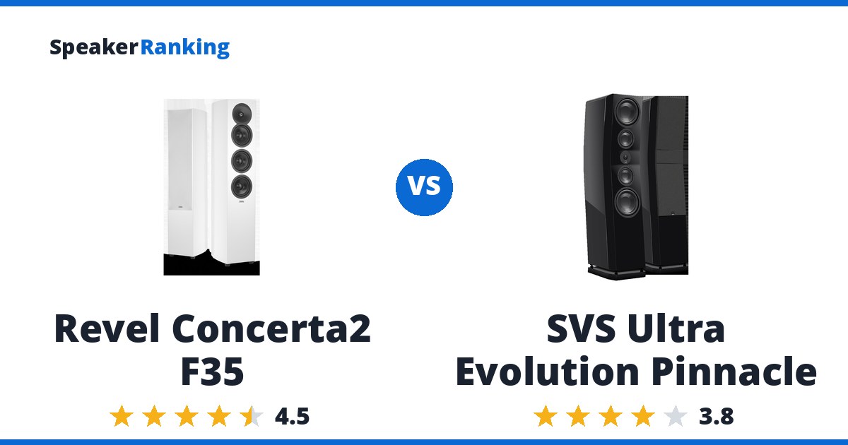 Revel Concerta2 F35 vs SVS Ultra Evolution Pinnacle