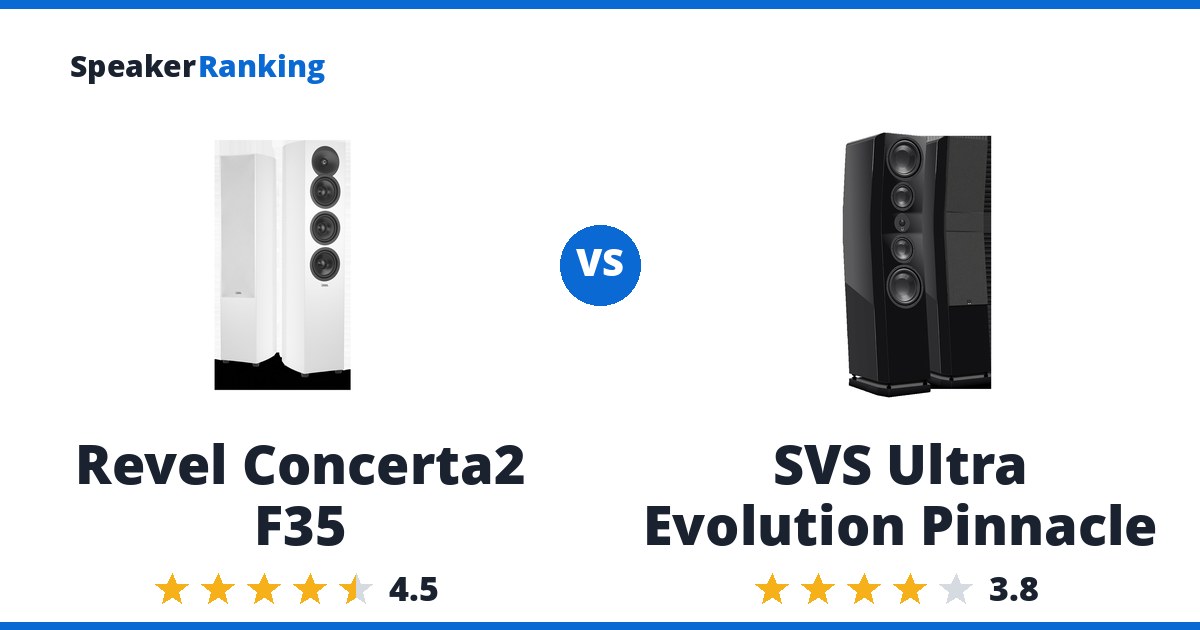 Revel Concerta2 F35 vs SVS Ultra Evolution Pinnacle