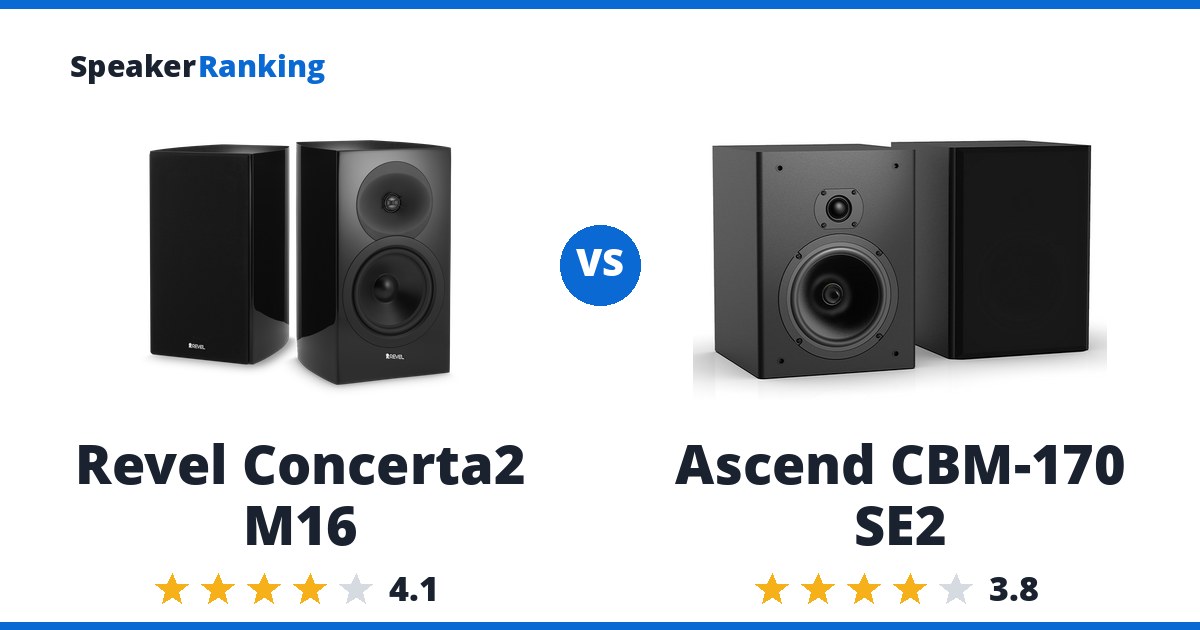 Revel Concerta2 M16 vs Ascend CBM-170 SE2
