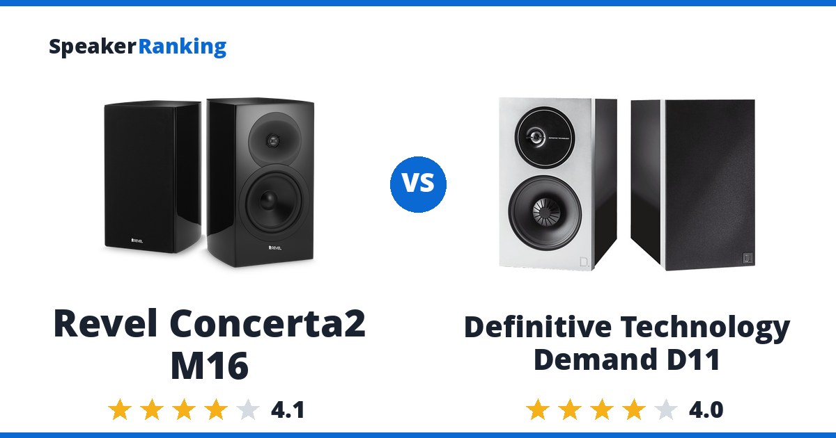 Revel Concerta2 M16 vs Definitive Technology Demand D11