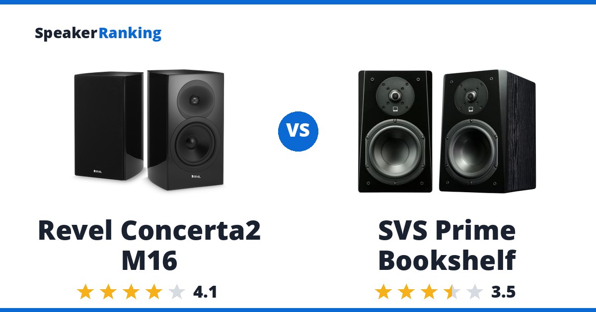 Revel Concerta2 M16 vs SVS Prime Bookshelf