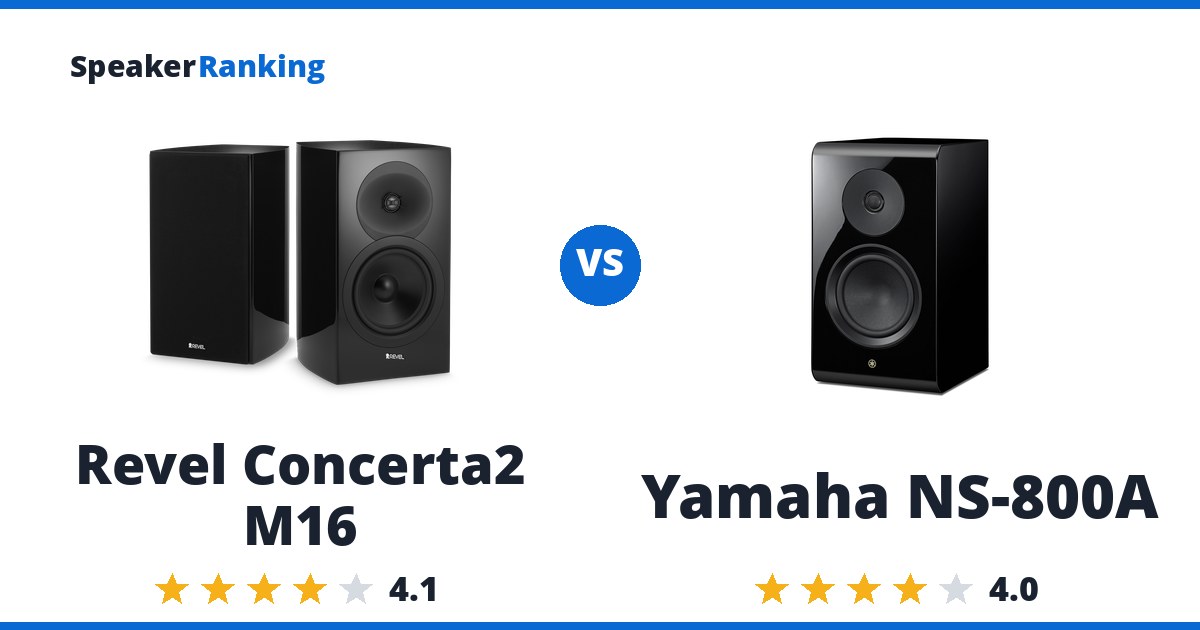 Revel Concerta2 M16 vs Yamaha NS-800A