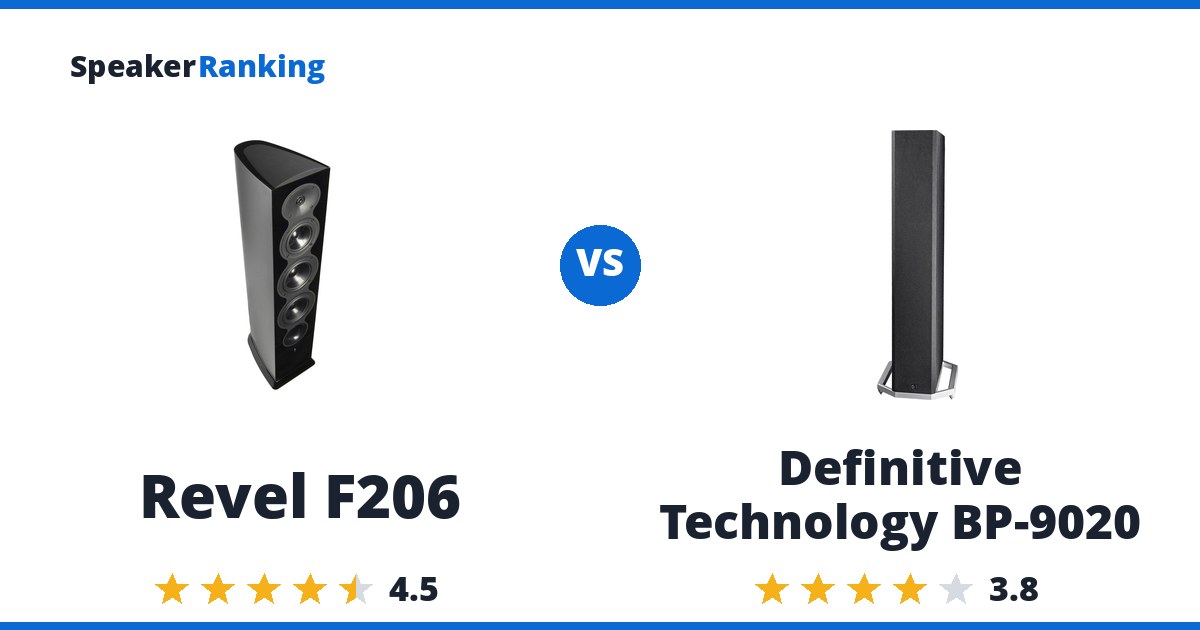 Revel F206 vs Definitive Technology BP-9020