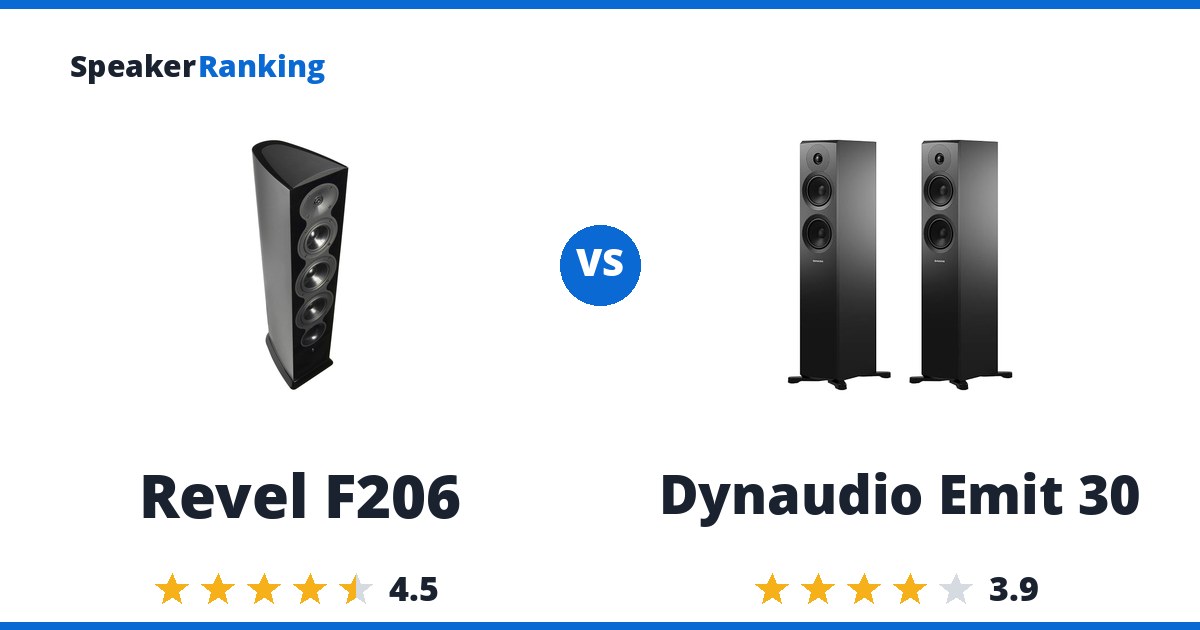 Revel F206 vs Dynaudio Emit 30