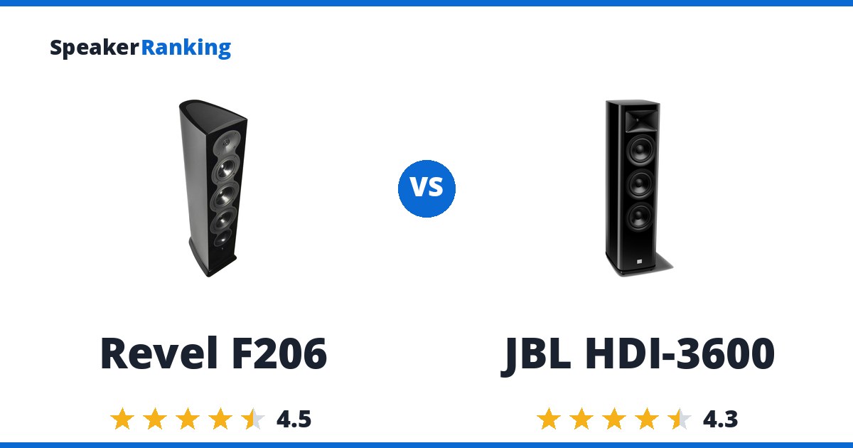 Revel F206 vs JBL HDI-3600