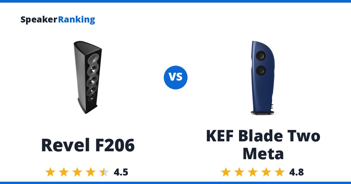 Revel F206 vs KEF Blade Two Meta