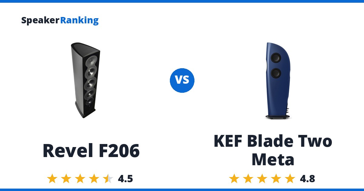 Revel F206 vs KEF Blade Two Meta