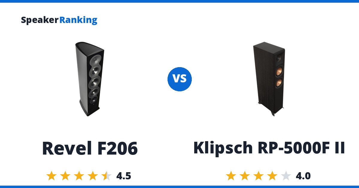 Revel F206 vs Klipsch RP-5000F II