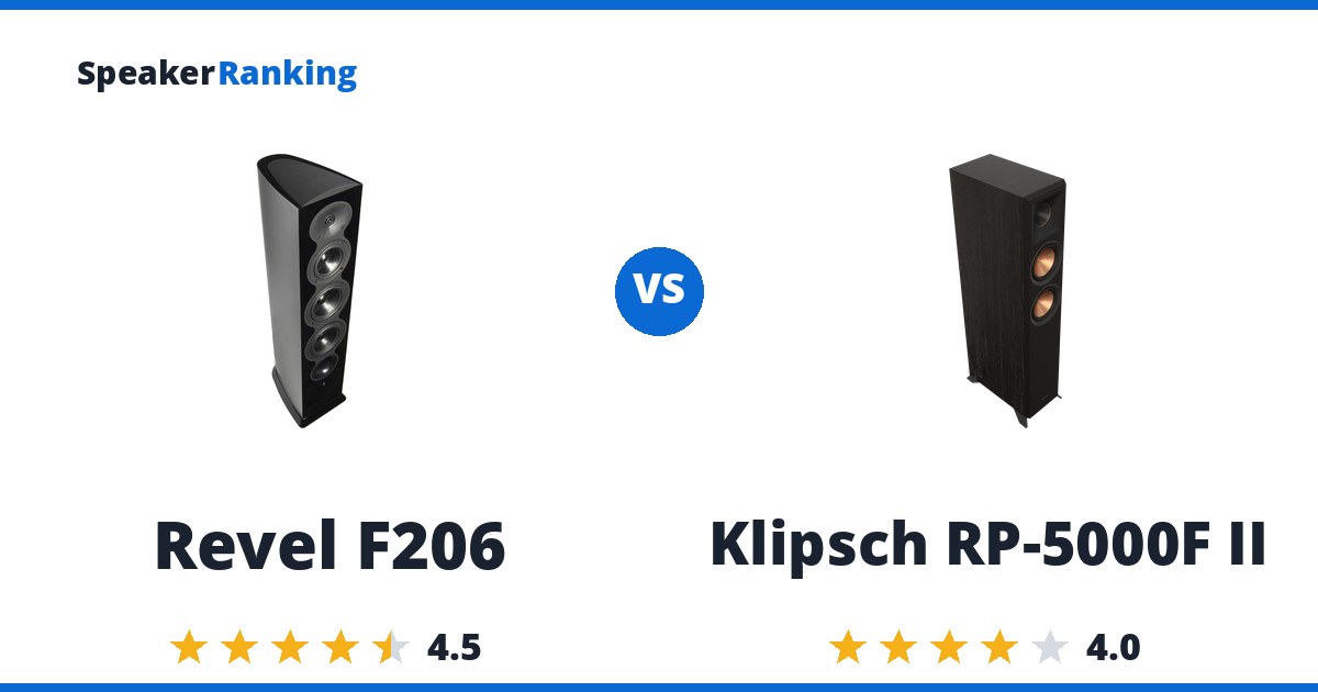 Revel F206 vs Klipsch RP-5000F II