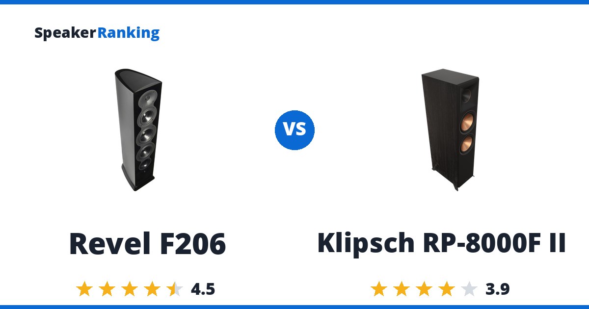 Revel F206 vs Klipsch RP-8000F II