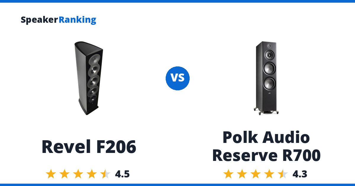 Revel F206 vs Polk Audio Reserve R700