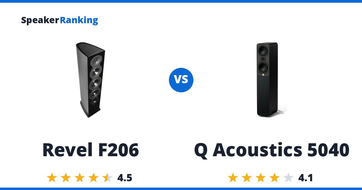 Revel F206 vs Q Acoustics 5040