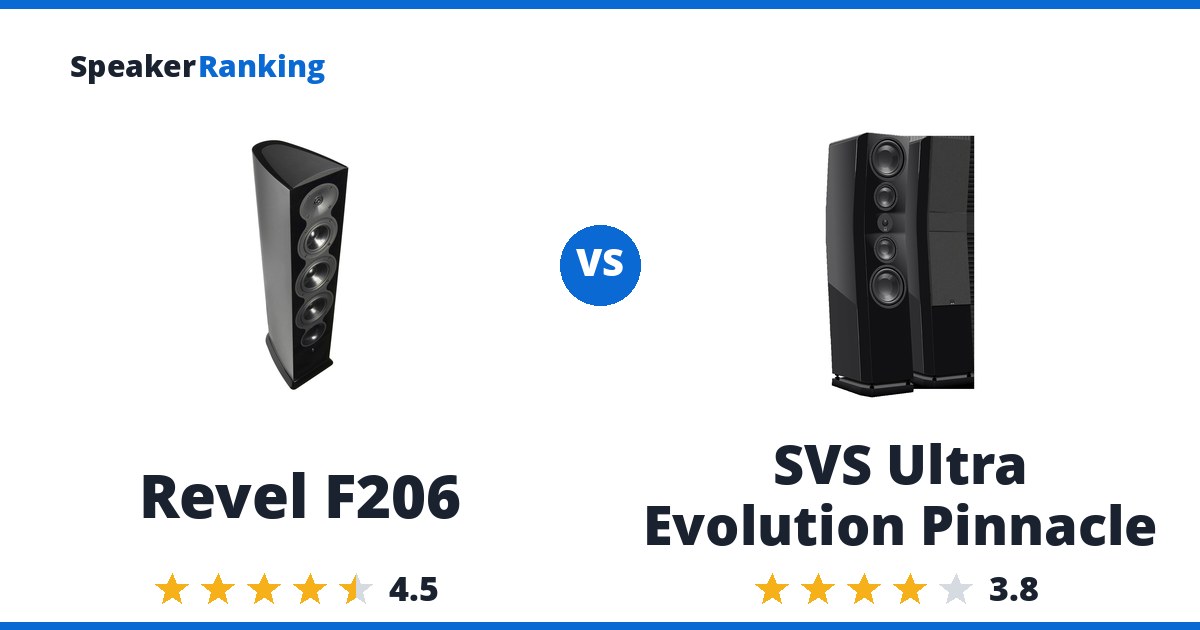 Revel F206 vs SVS Ultra Evolution Pinnacle