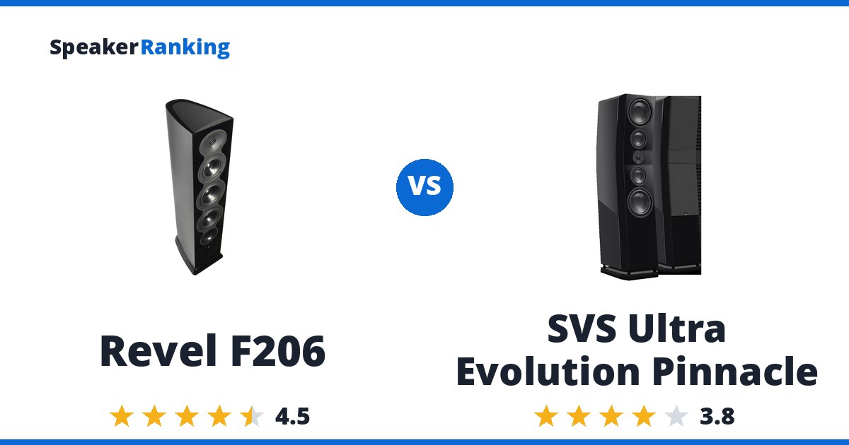 Revel F206 vs SVS Ultra Evolution Pinnacle