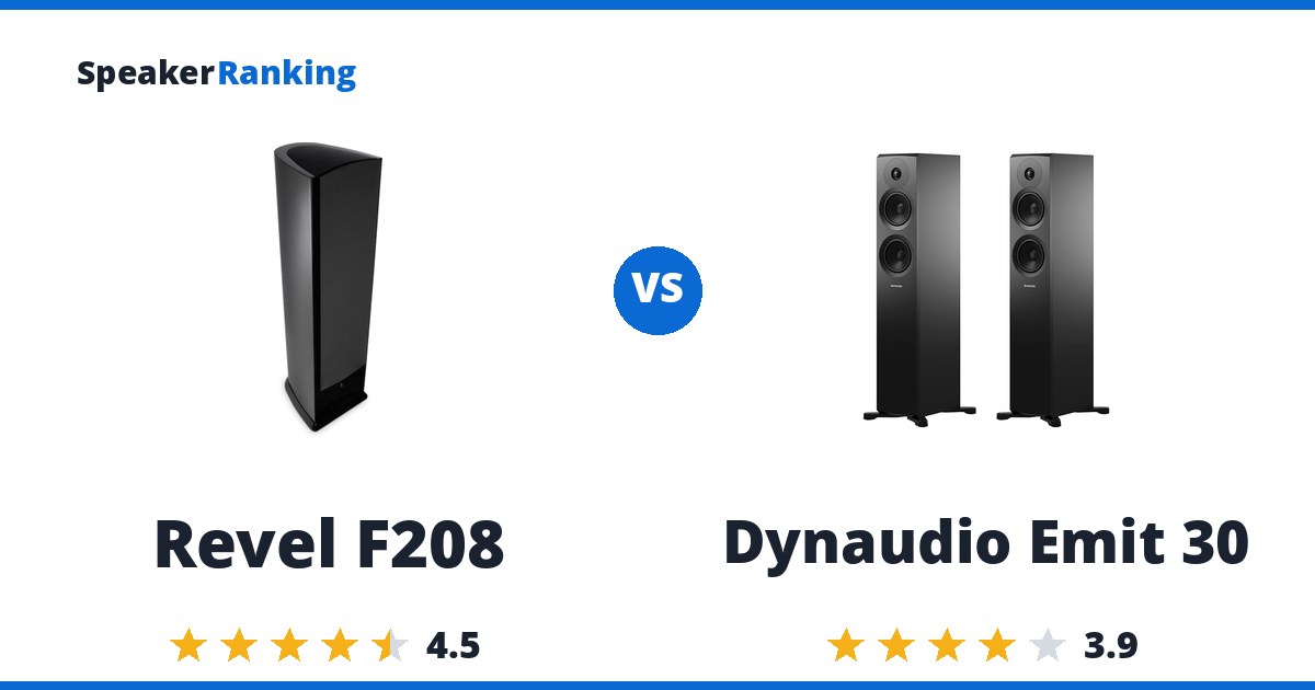 Revel F208 vs Dynaudio Emit 30