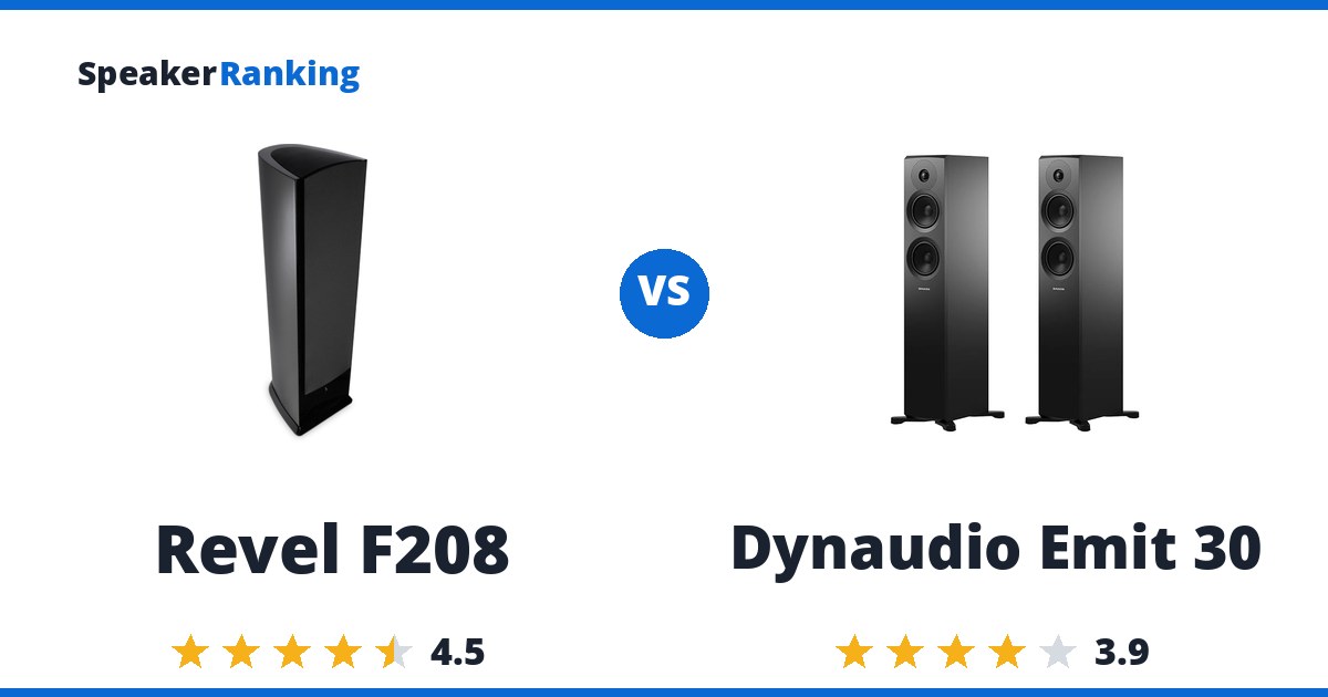 Revel F208 vs Dynaudio Emit 30
