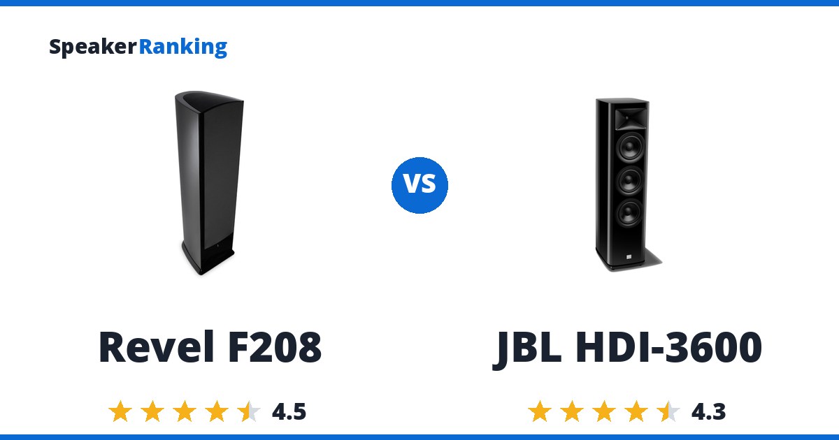 Revel F208 vs JBL HDI-3600