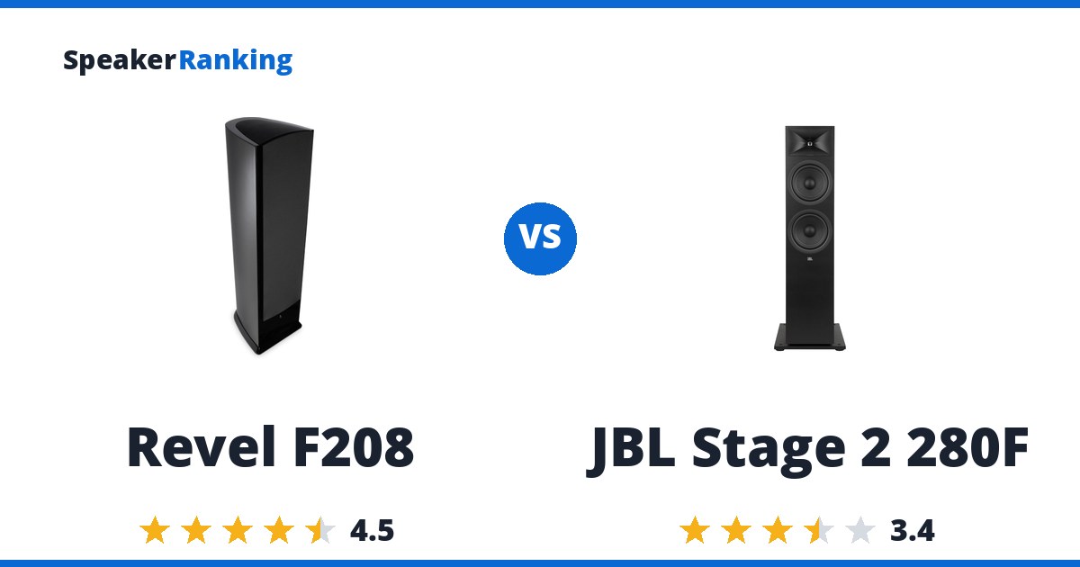 Revel F208 vs JBL Stage 2 280F