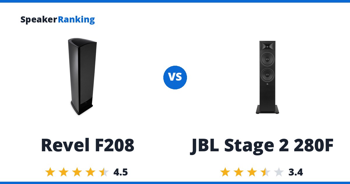 Revel F208 vs JBL Stage 2 280F