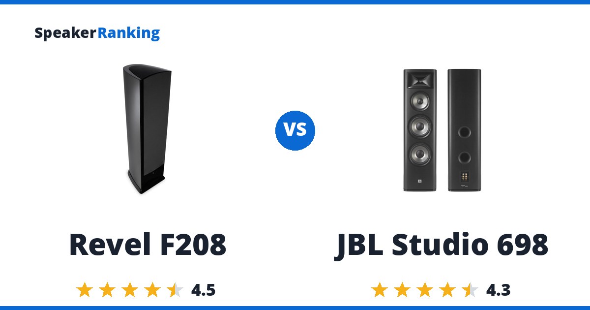 Revel F208 vs JBL Studio 698