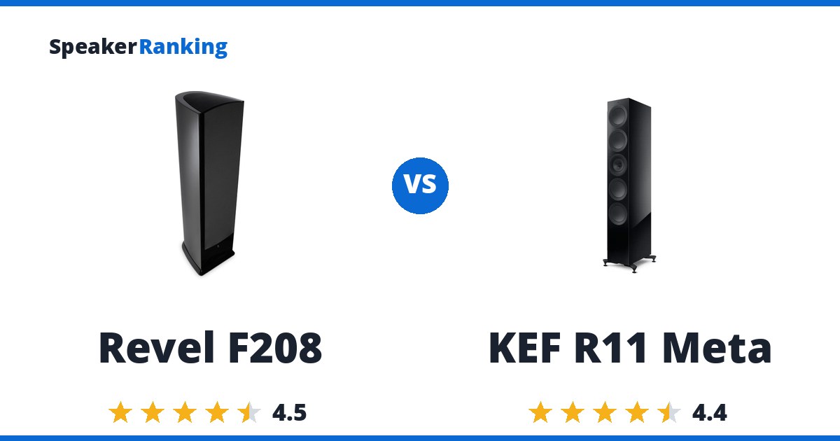 Revel F208 vs KEF R11 Meta