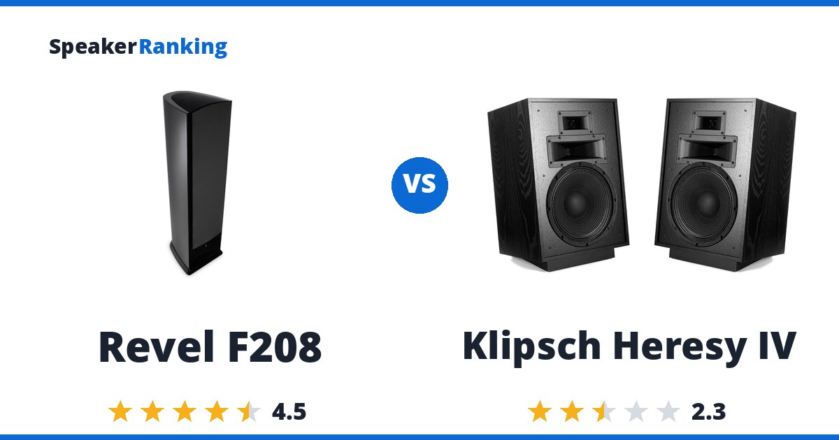 Revel F208 vs Klipsch Heresy IV