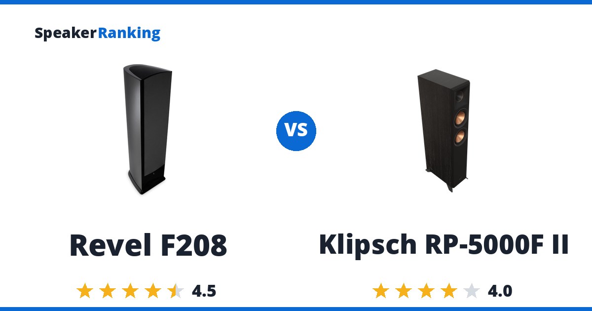 Revel F208 vs Klipsch RP-5000F II