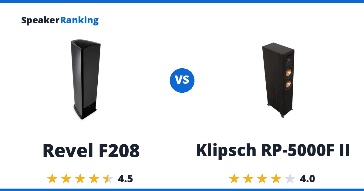 Revel F208 vs Klipsch RP-5000F II