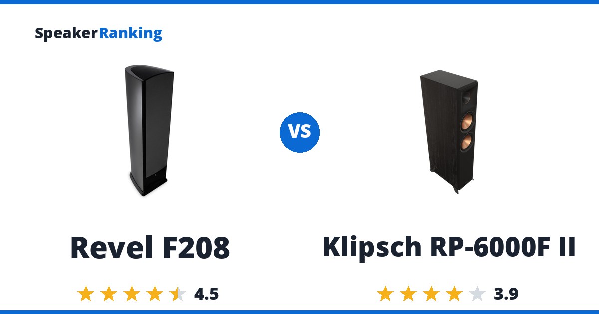 Revel F208 vs Klipsch RP-6000F II