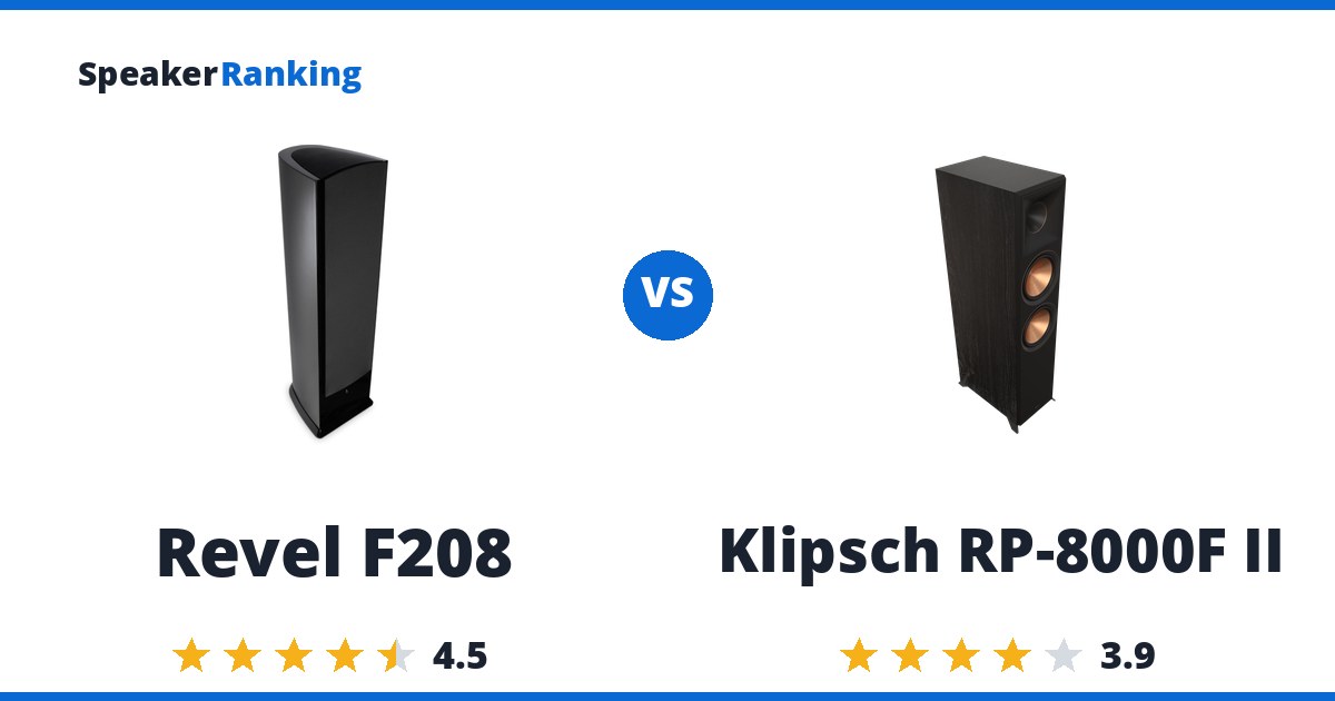 Revel F208 vs Klipsch RP-8000F II