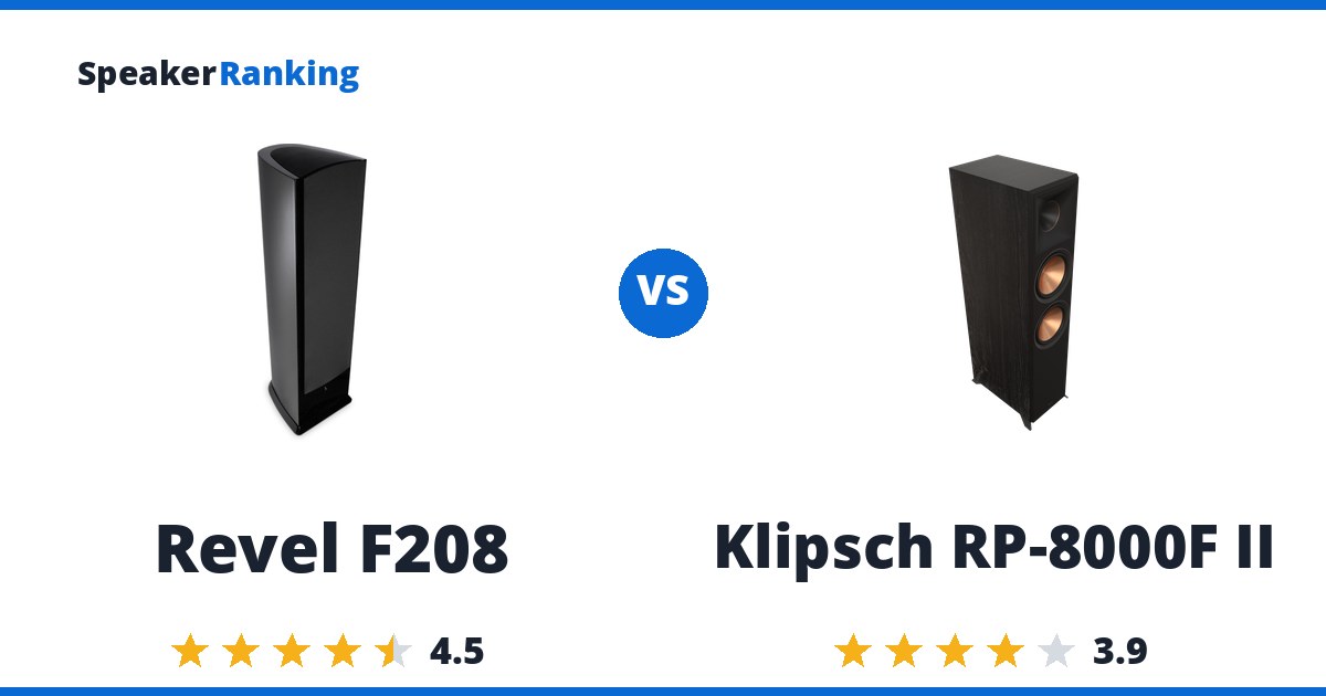 Revel F208 vs Klipsch RP-8000F II