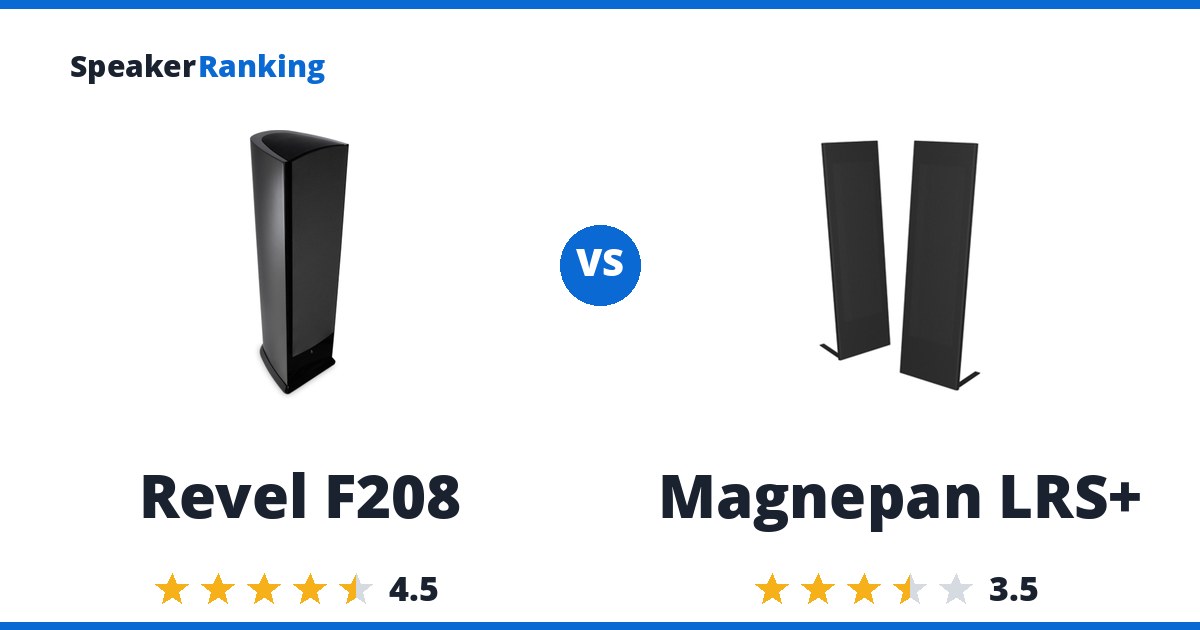 Revel F208 vs Magnepan LRS+