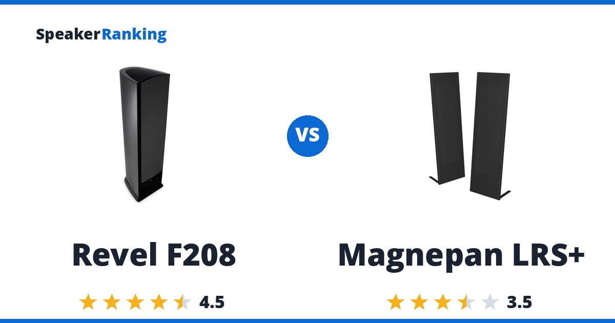 Revel F208 vs Magnepan LRS+