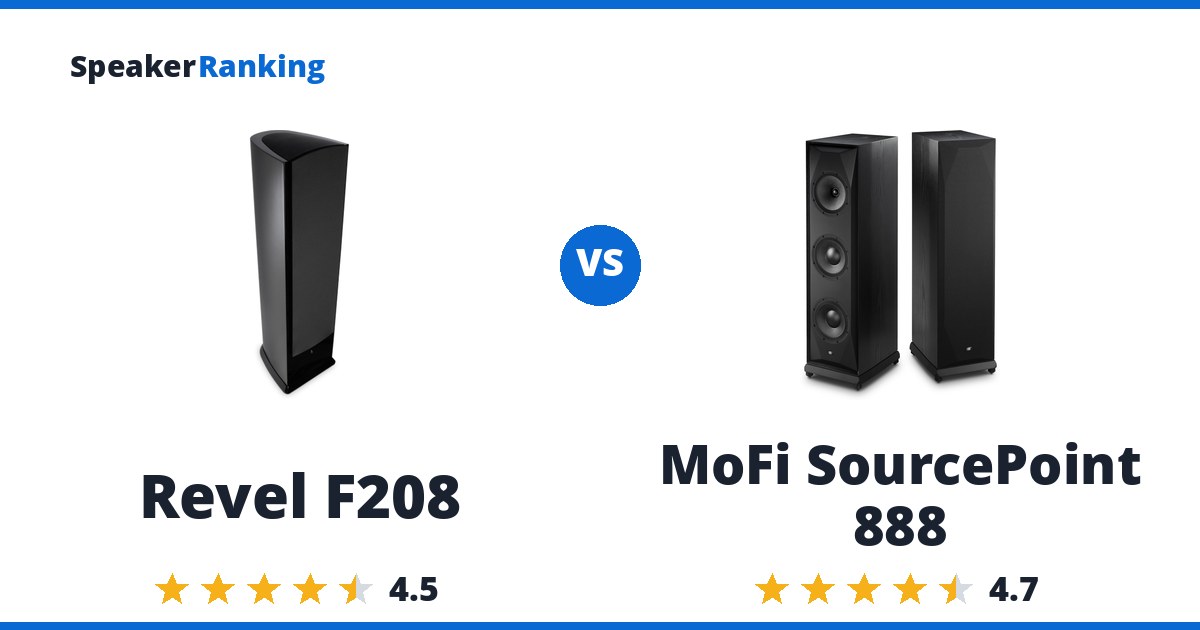 Revel F208 vs MoFi SourcePoint 888