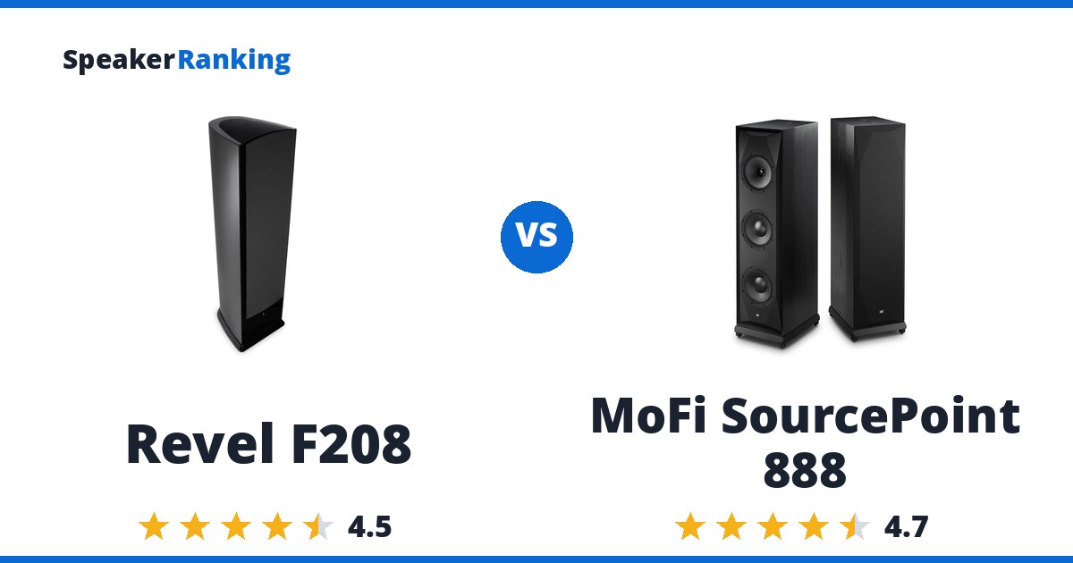 Revel F208 vs MoFi SourcePoint 888