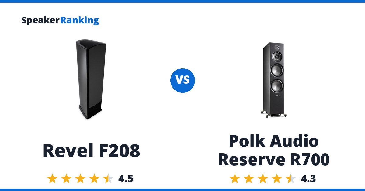 Revel F208 vs Polk Audio Reserve R700