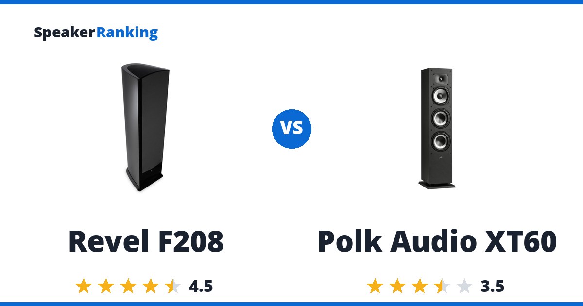 Revel F208 vs Polk Audio XT60