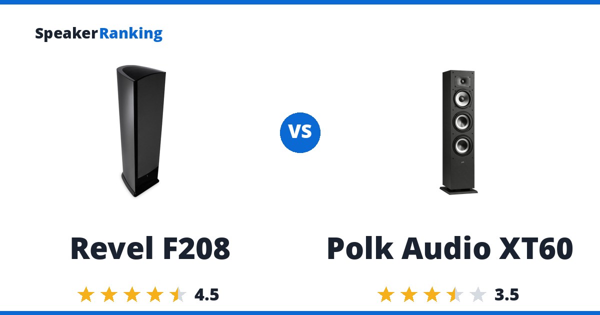 Revel F208 vs Polk Audio XT60