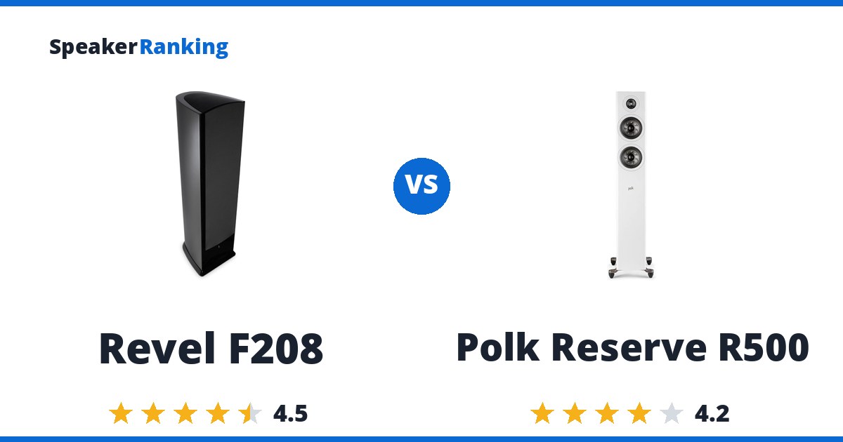 Revel F208 vs Polk Reserve R500