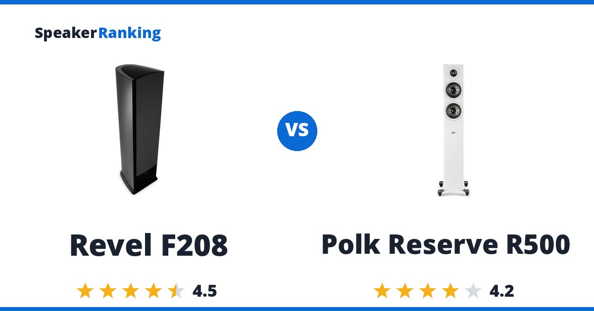 Revel F208 vs Polk Reserve R500