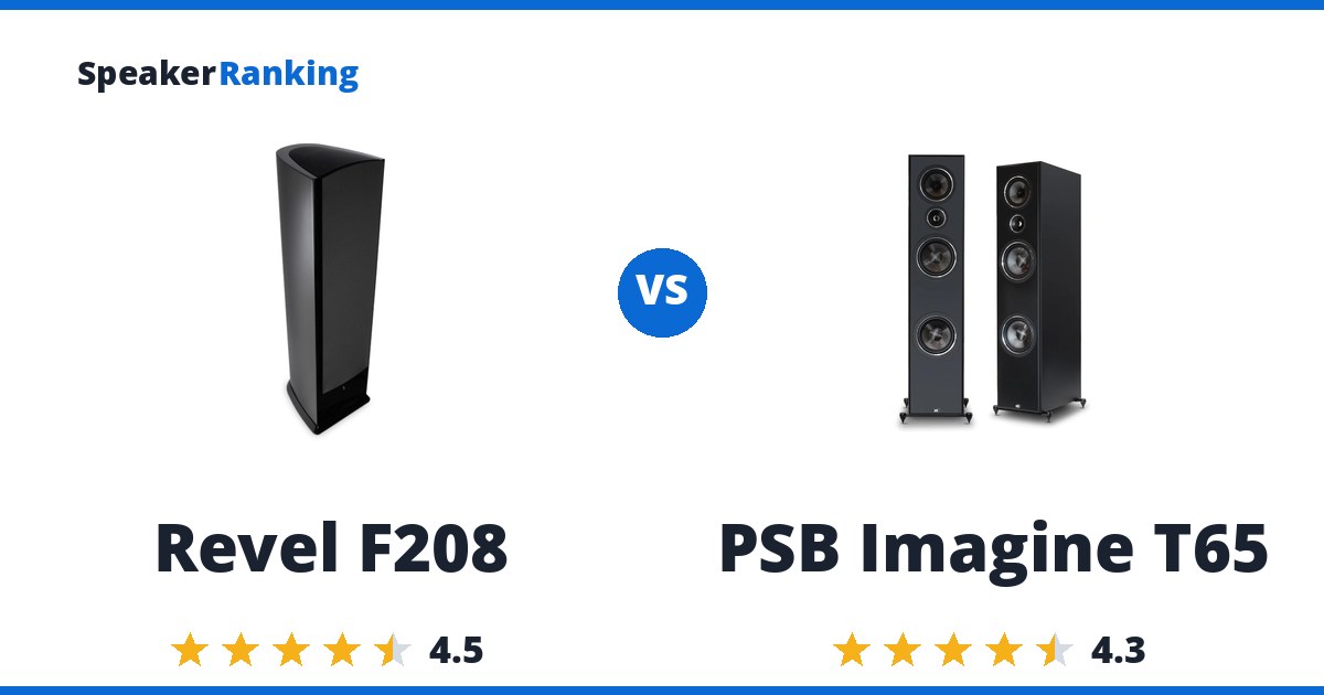 Revel F208 vs PSB Imagine T65