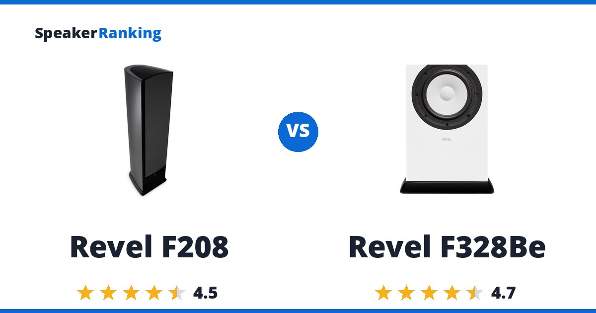 Revel F208 vs Revel F328Be