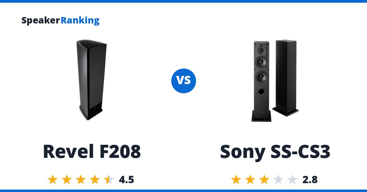 Revel F208 vs Sony SS-CS3