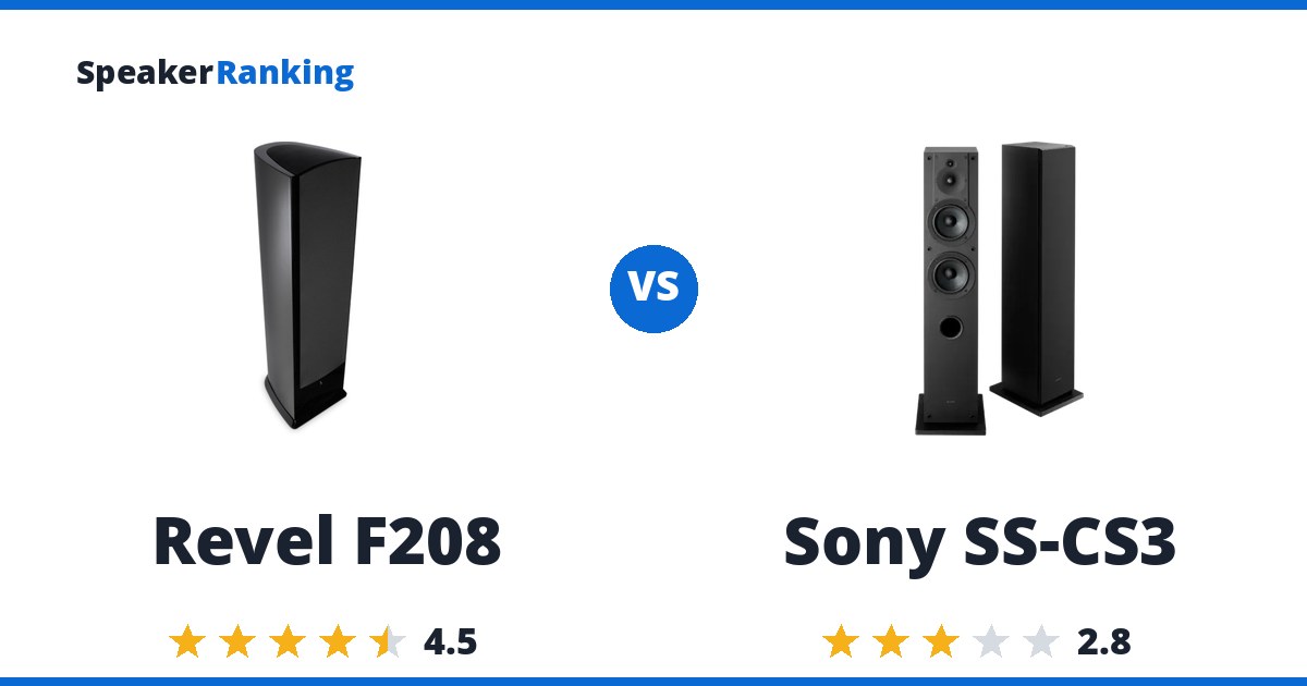 Revel F208 vs Sony SS-CS3