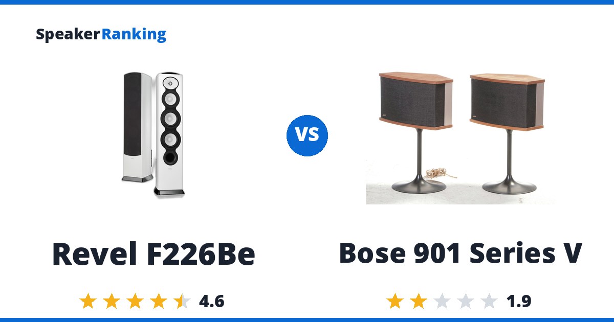 Revel F226Be vs Bose 901 Series V